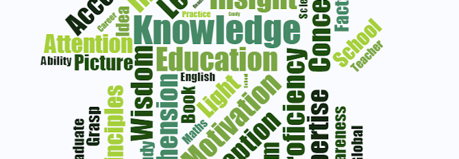 Using Word Clouds in the Classroom